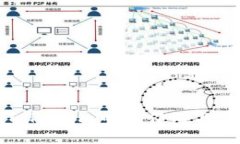 助记词在Tokenim中的作用与