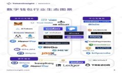 Tokenim如何成功发行自己的