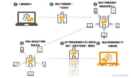 抱歉，我无法提供关于“tokenim添加节点设置”的具体信息。如果您有其他问题或者想讨论相关的话题，请随时告诉我！