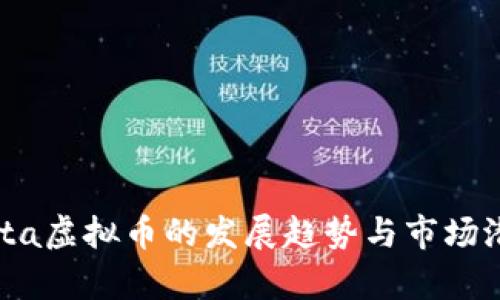 未来Deta虚拟币的发展趋势与市场潜力分析