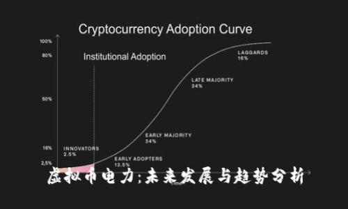虚拟币电力：未来发展与趋势分析