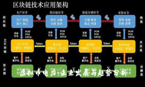 虚拟币电力：未来发展与趋势分析