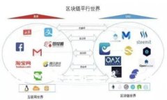 Tokenim钱包余额如何解读：